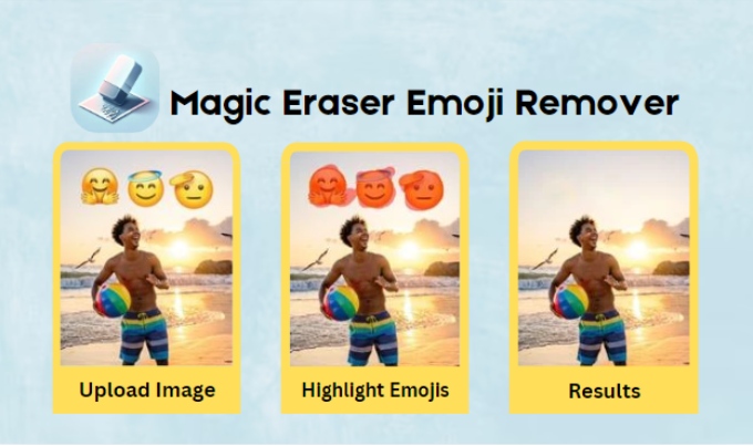 Magic Eraser results