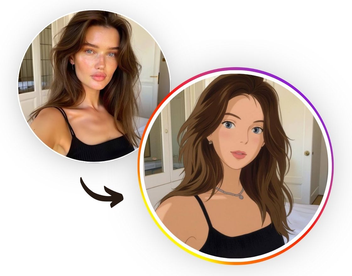 Studio Ghibli AI Filter