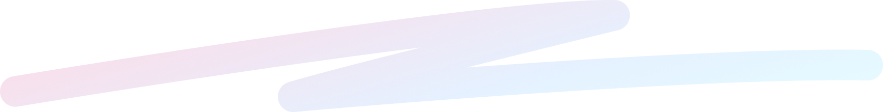 BeautyPlus AI Photo & Video Editors